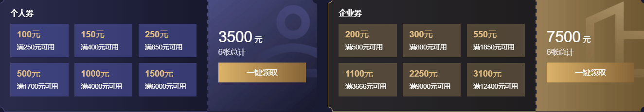 【腾讯云】11.11 – 1核2G云服务器首年88元,COM续费一年39元