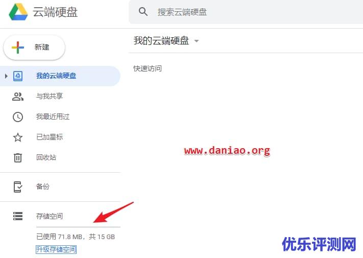 西南学院(Southwestern College)EDU邮箱申请教程 – 无限容量Google Drive网盘等着你