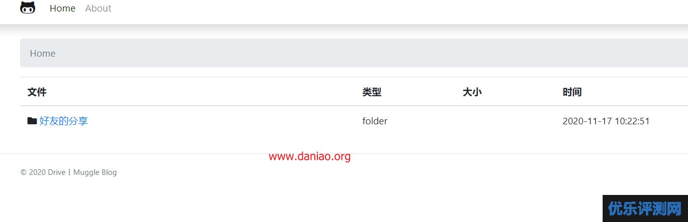 宝塔面板安装aliyundrive（阿里云盘）PHP版本的列表程序