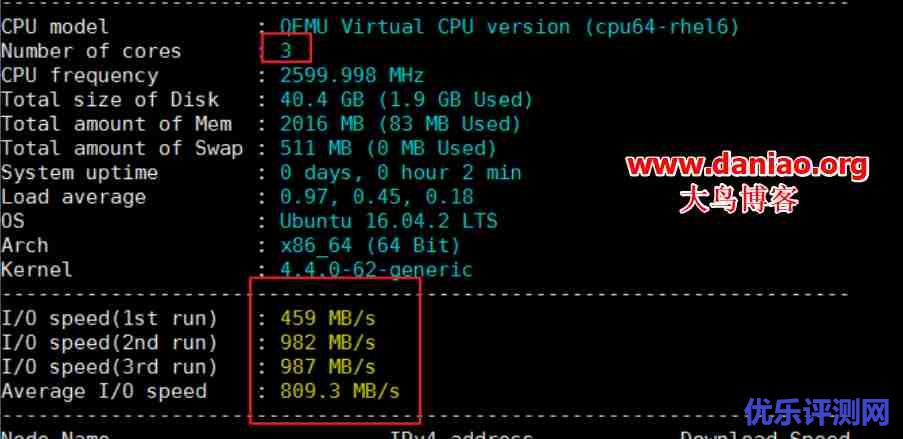 搬瓦工VPS主机的三宗罪-不知不觉中改变了很多