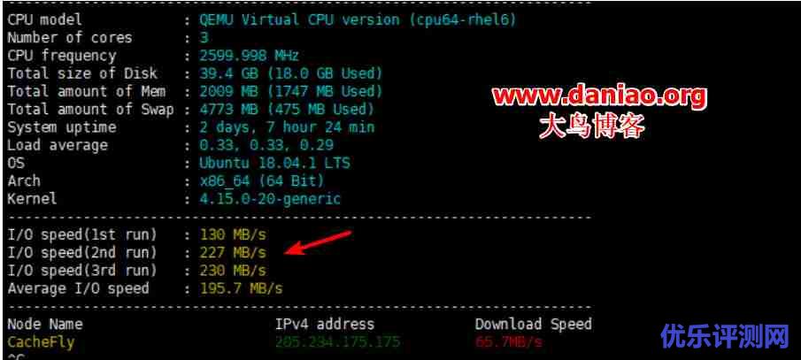 搬瓦工VPS主机的三宗罪-不知不觉中改变了很多