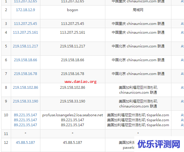 inweb洛杉矶便宜vps测试 – 最低10元/月：512 RAM/20GB SSD/500GB流量