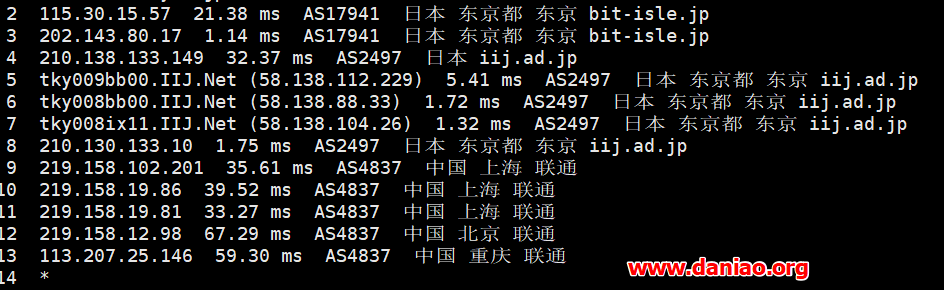Digital-VM Storage VM 1日本节点VPS性能速度测评/月付10美元