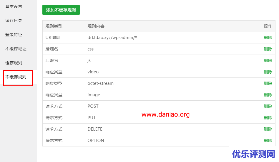 宝塔面板 – 堡塔网站加速wordpress的简单体验