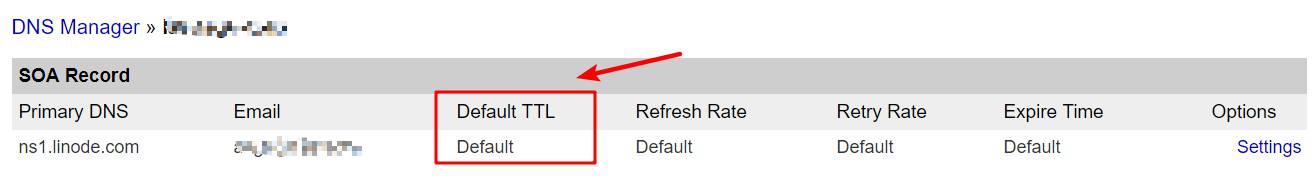 Linode免费DNS中Default TTL设置方法