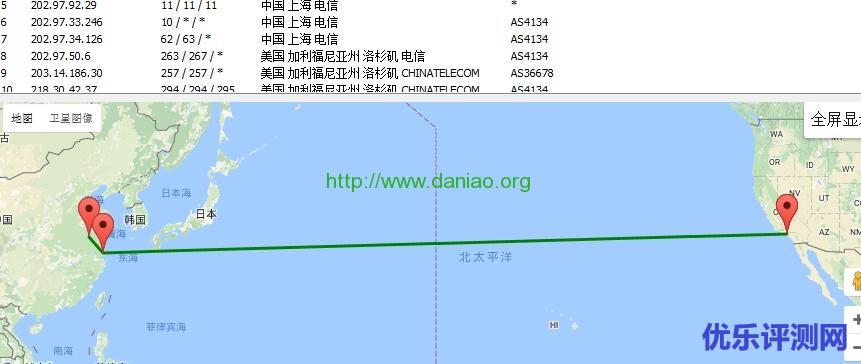 2016黑色星期五搬瓦工新上洛杉矶、凤凰城独立机房低至11.99/年
