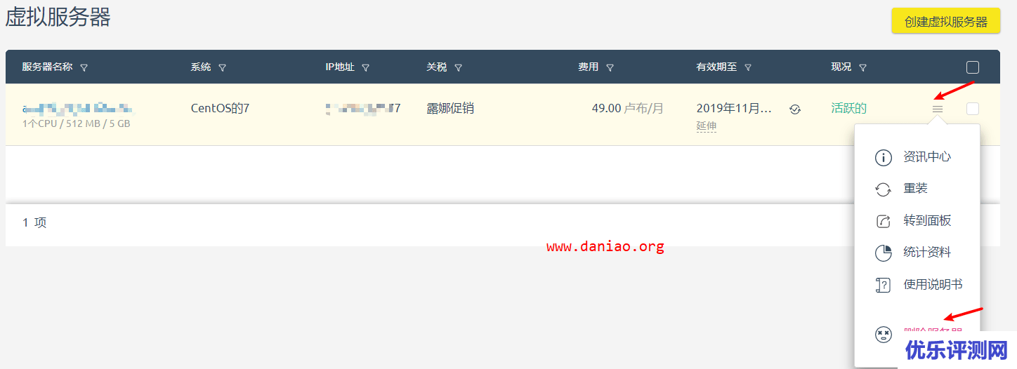invs.ru俄罗斯便宜VPS如何续费以及升级配置的一些列教程