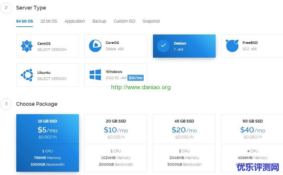 2017Vultr账号注册及购买使用最新教程