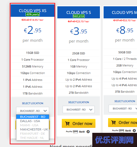 virtono主机优惠后年付$5.84:1核/512内存/G口/1T流量/15G SSD
