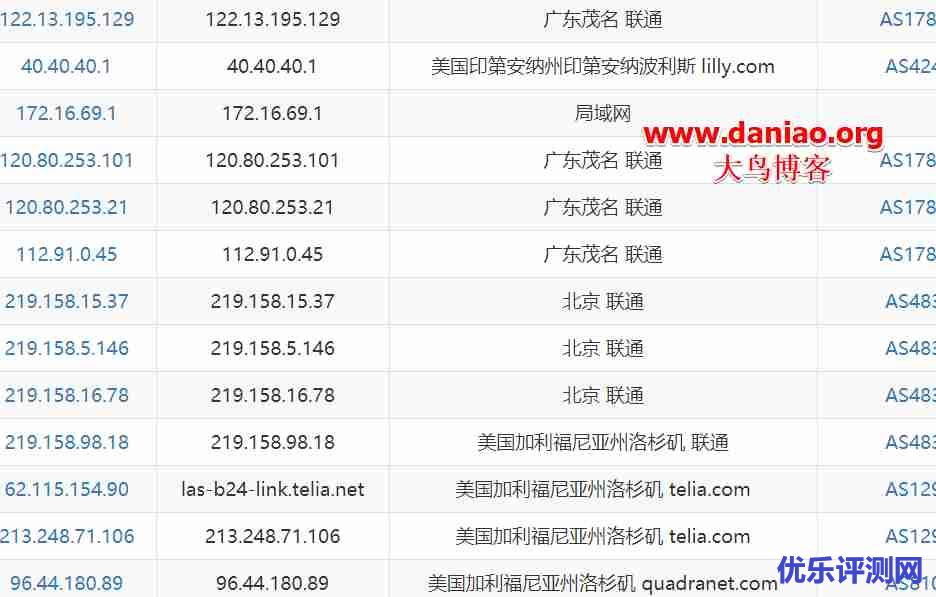 SkySilk VPS主机申请与使用-附主机性能速度评测