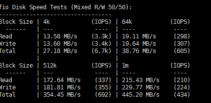 傲游主机(aoyoyun、傲游vps、傲游云)：香港vps（将军澳机房）简单测评