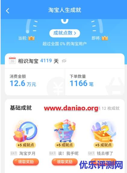 查历史购物总金额 – 手机某宝搜索“淘宝人生”即可