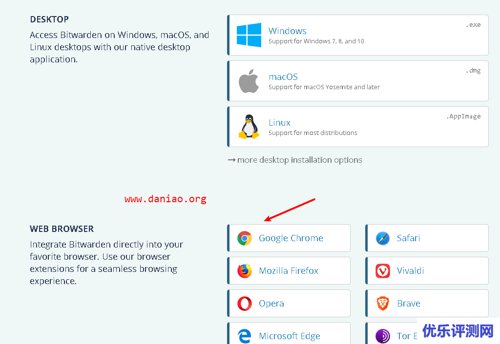 宝塔面板docker搭建Bitwarden – 优秀的第三方密码管理器
