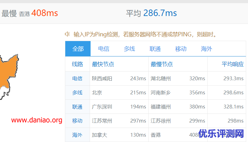 firstbyte.ru 莫斯科机房55卢布vps测评
