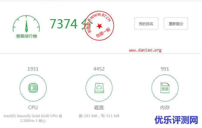 DigitalOcean VPS(旧金山机房)性能和速度测评 – 附简单管理和购买教程