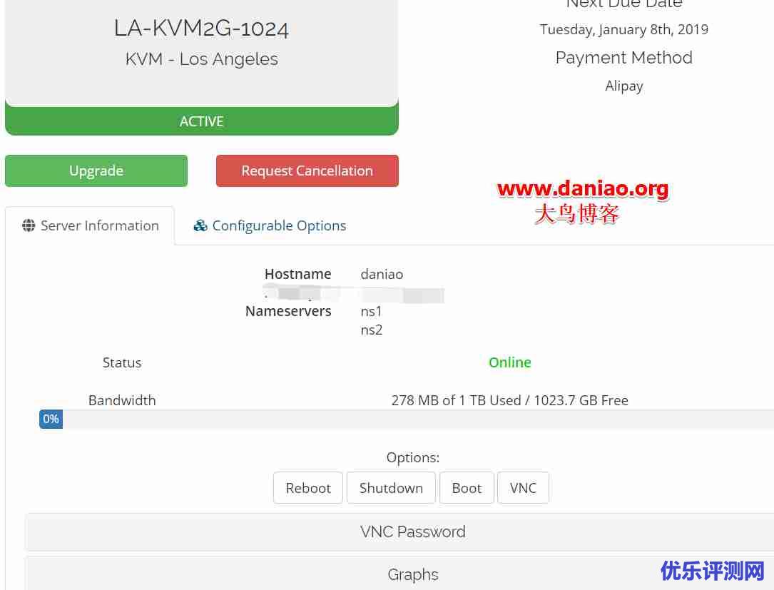 AnyNode低价VPS主机性能与速度评测-洛杉矶KVM年付12.5美元/接入CN2 GIA