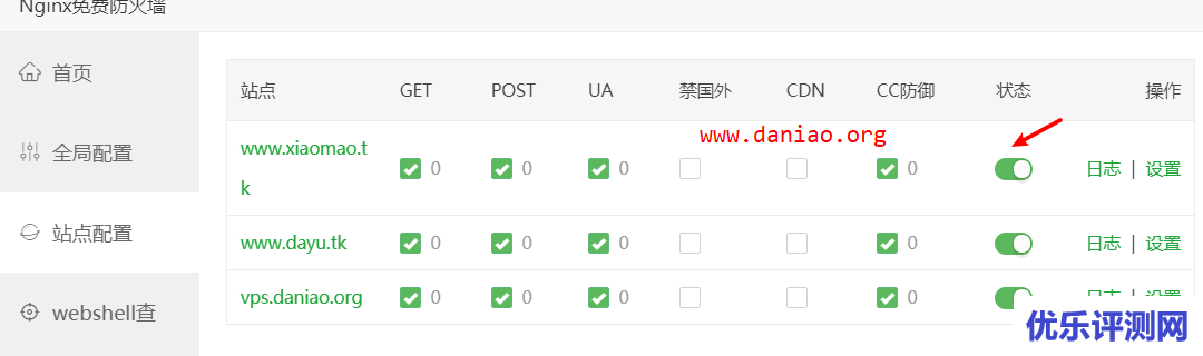 宝塔面板第三方应用 – Nginx免费防火墙的试用教程