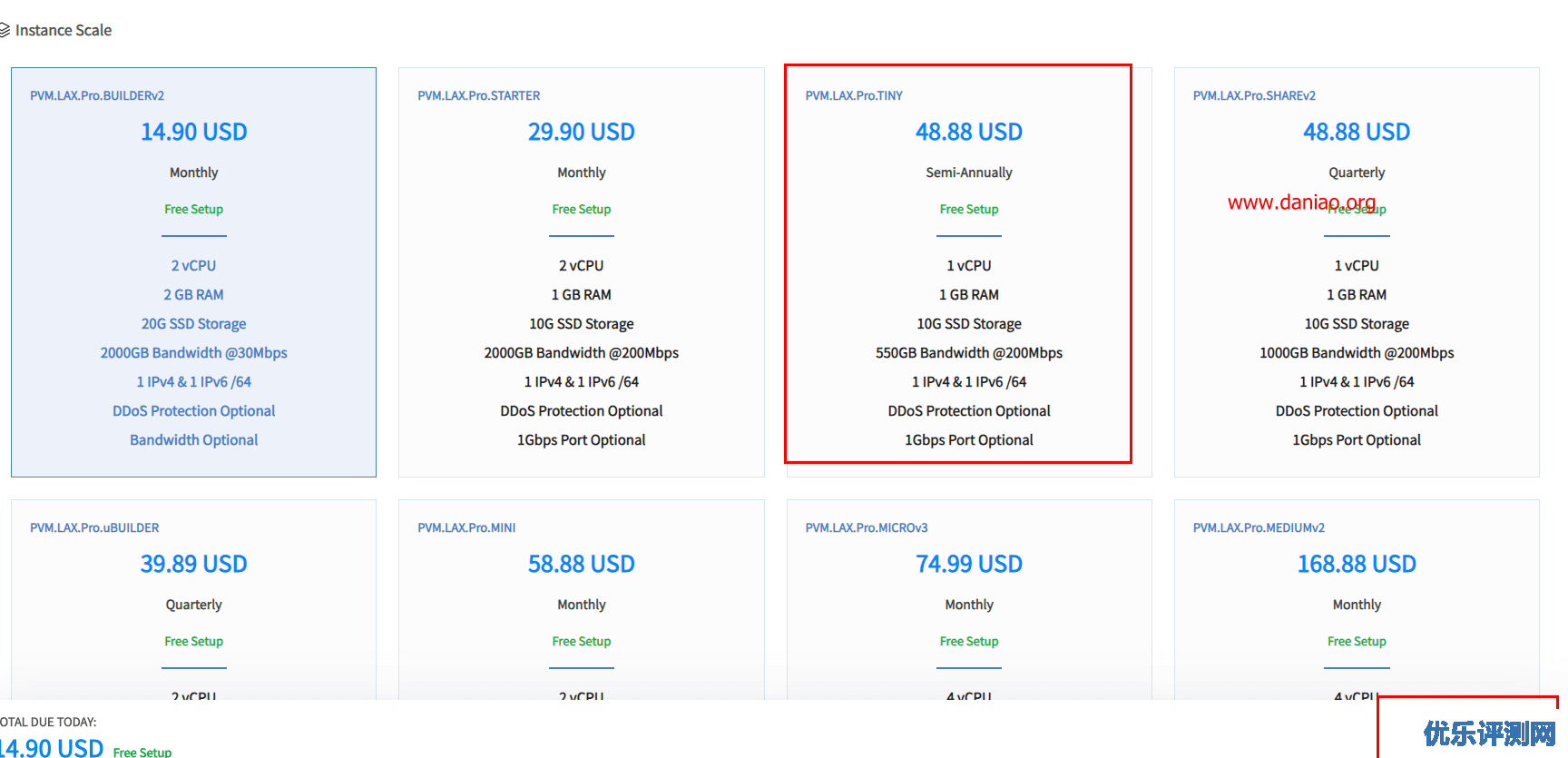 DMIT CN2 GIA TINY (迷你版):PVM.LAX.Pro.TINY – $48.88/半年，美国原生 IP