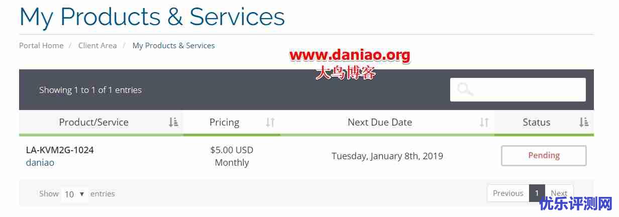 AnyNode低价VPS主机性能与速度评测-洛杉矶KVM年付12.5美元/接入CN2 GIA