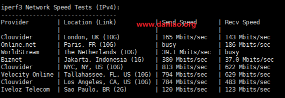 racknerd：达拉斯机房AMD系列VPS测评 – racknerd到底怎么样围观吧