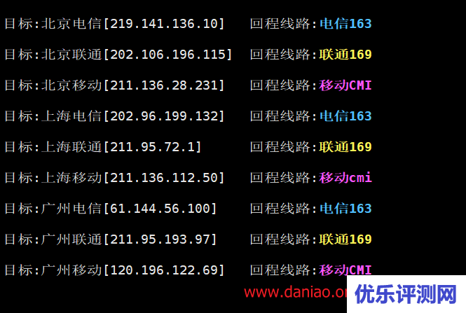 简单测评nexusbytes洛杉矶AMD系列VPS，$4/月：1G内存/1核/15gNVMe/1T流量(@1Gbit)