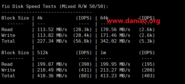 vultr，日本vps测评分享