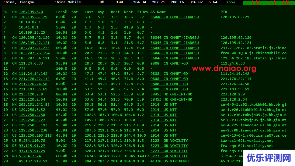 白丝云，德国大带宽VPS(联通AS4837)新增季付优惠，附测评教程，还可选择美西AS9929+圣何塞4837