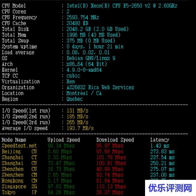 #黑5# servarica：加拿大VPS，4核/4G/200G硬盘无限流量年付$48，不限制流量，原生IP
