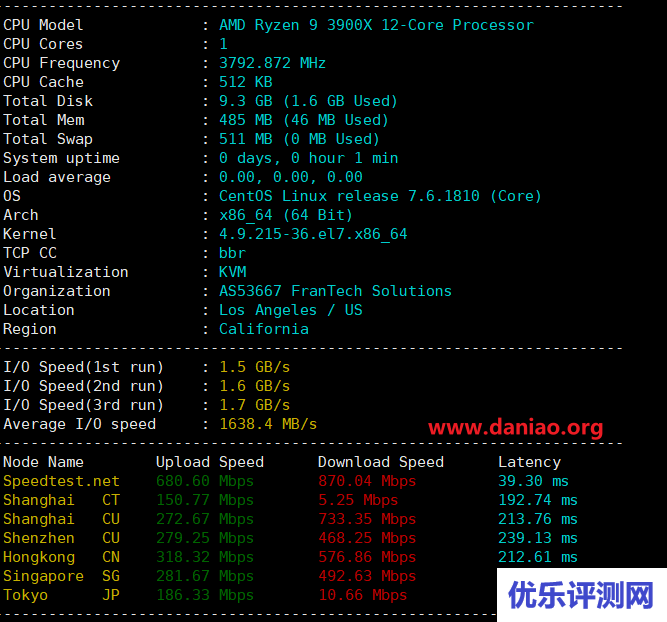 buyvm，新增迈阿密VPS，MIA RYZEN KVM 512MB新鲜测评