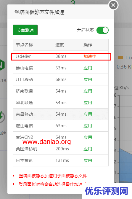 宝塔面板静态加速插件添加Jsdelivr节点
