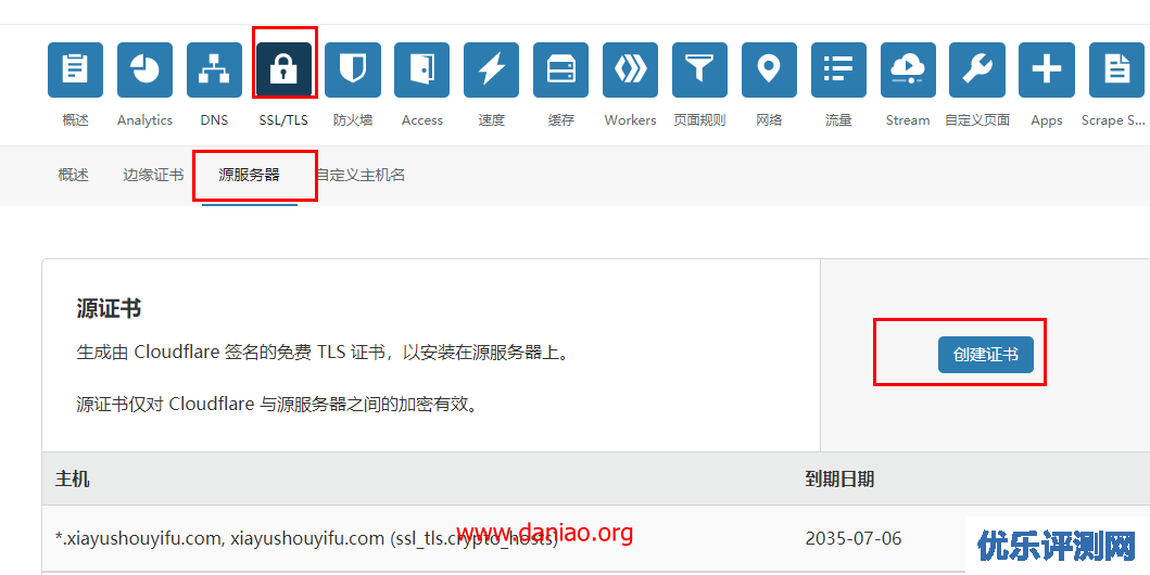 cloudflare partner(梦牛网络)自定义IP加速网站 – 附详细配置教程