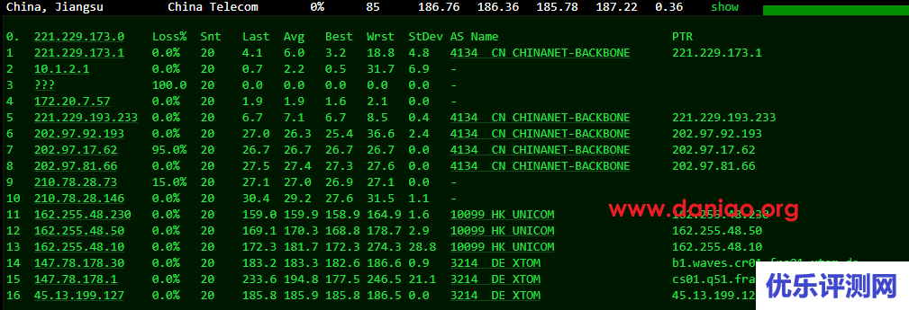 傲游云主机：德国CU2(联通AS10099+9929)线路VPS测评