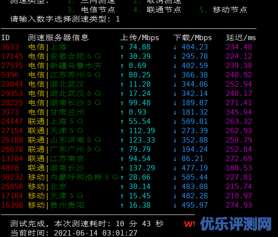 webdock，芬兰VPS测评分享，最低配2.5欧/月，流量1T/月，其余配置不限流量