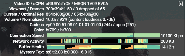cloudcone特价cn2 gia vps 低至$40/年 500g流量/月 – 附简单测评