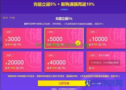 2017阿里云双11-红包活动领取200元代金券和抽奖活动