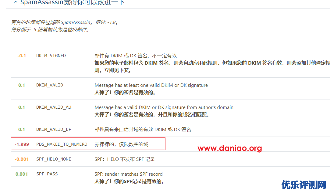瓦工VPS基于debian11安装iRedMail – 快速搭建属于自己的邮件服务器