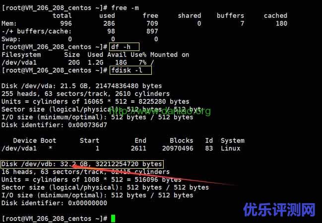 腾讯云服务器CVM挂载数据盘及安装WDCP/LNMP Web环境应用