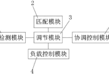 服务器效率成本:优化您的能源使用 (服务器效率成本怎么算)-优乐评测网