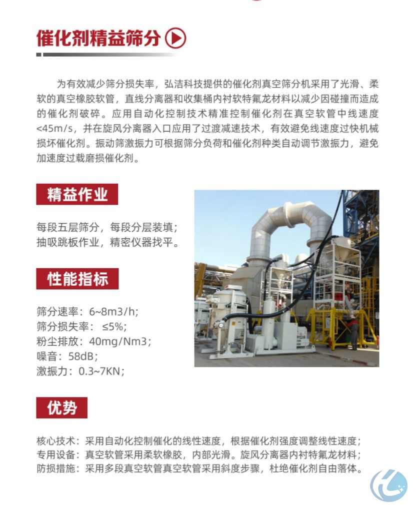 流量催化剂