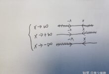 突破存储极限:硬盘扩容让您的数据永无止境 (突破存储极限的例子)-优乐评测网