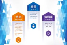 愿景与变革:拥抱未来,重塑企业竞争力 (愿景能迅速呈现出变革)-优乐评测网
