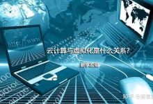虚拟化与云计算:相辅相成的技术,推动数字转型 (虚拟化与云计算的关系)-优乐评测网