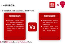 获得竞争优势:通过用户体验评估提升网站竞争力 (获得竞争优势英语)-优乐评测网
