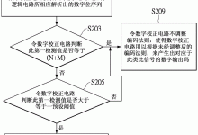 自适应设计中的可用性:为所有用户创造无障碍环境 (自适应技术的工作原理)-优乐评测网
