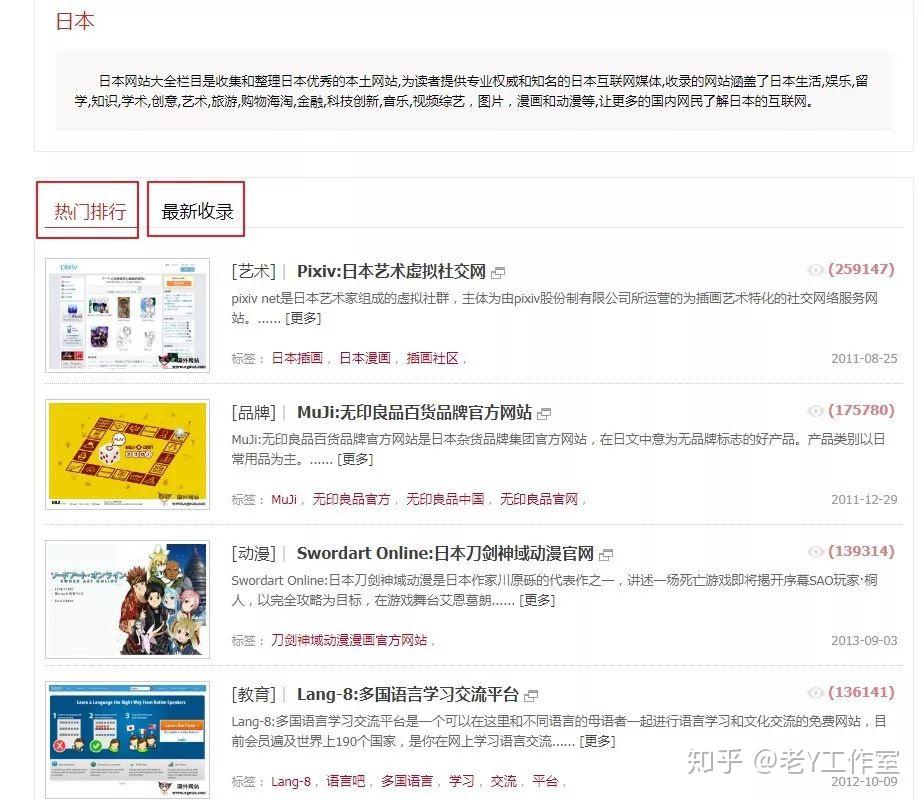 保护你的网站免受灾难襲擊
