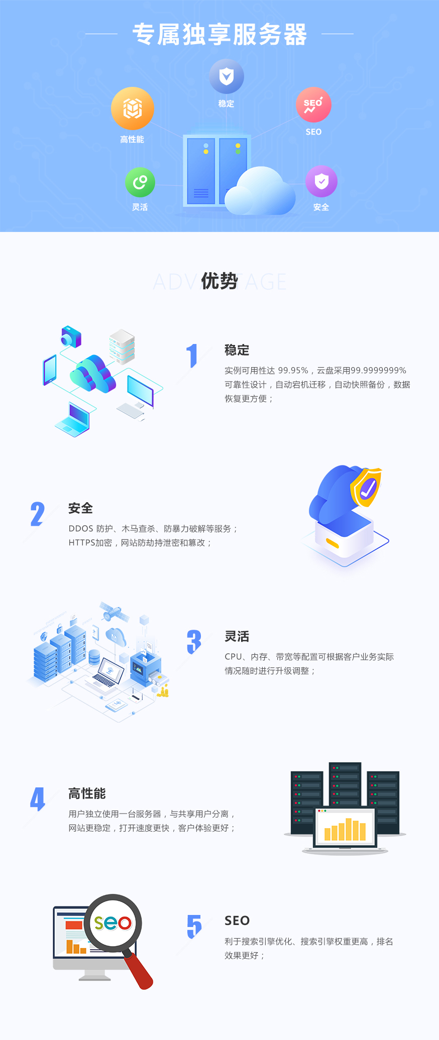 选择应用服务器时需要考虑的关键因素