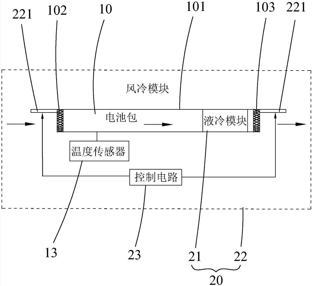 自己动手保养