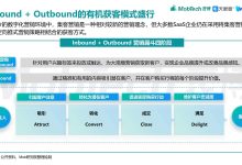 SaaS 的未来:预测创新如何塑造商业格局 (SaaS的未来)-优乐评测网