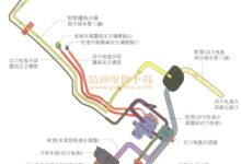 汽车冷却系统常见问题解答:解决你的疑问,维护凉爽 (汽车冷却系统的组成)-优乐评测网