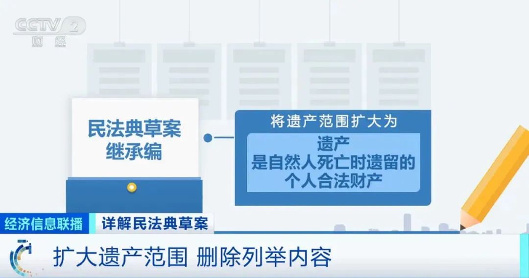 最佳实践和解决方案